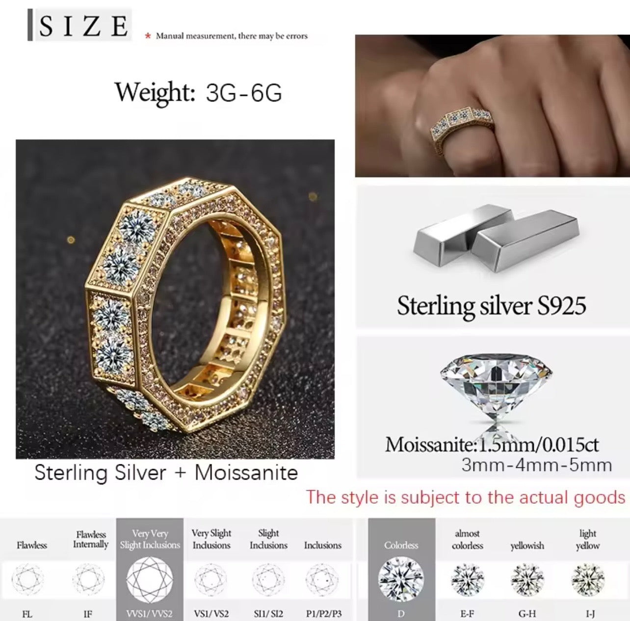 Gentlemen's Iced Out Screw Ring By Diamond District Cartel