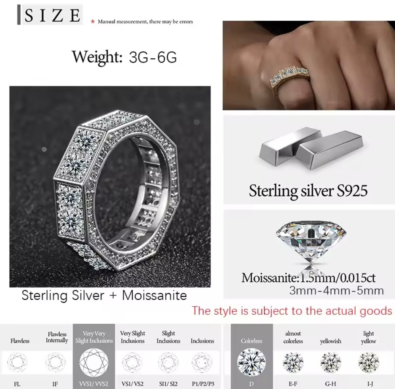 Gentlemen's Iced Out Screw Ring By Diamond District Cartel
