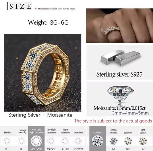 Gentlemen's Iced Out Screw Ring By Diamond District Cartel